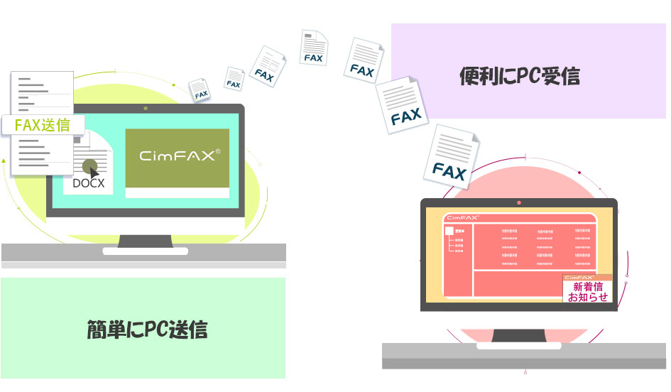 PCでFAX送信