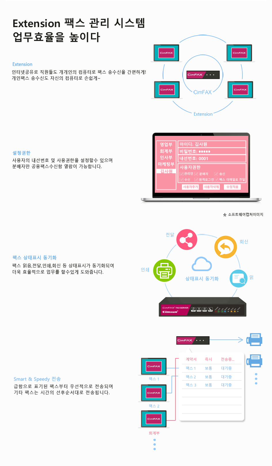 팩스 관리 시스템